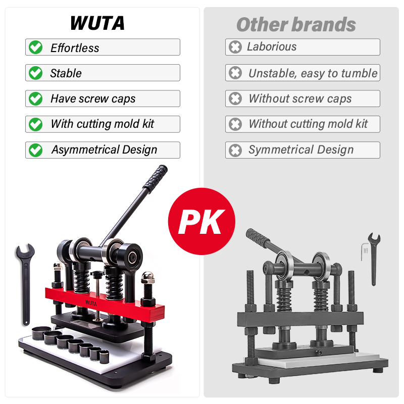 WUTA Manuel Deri Kalıp Kesme M - Leatherwork Machine incelemesi ve fiyatı